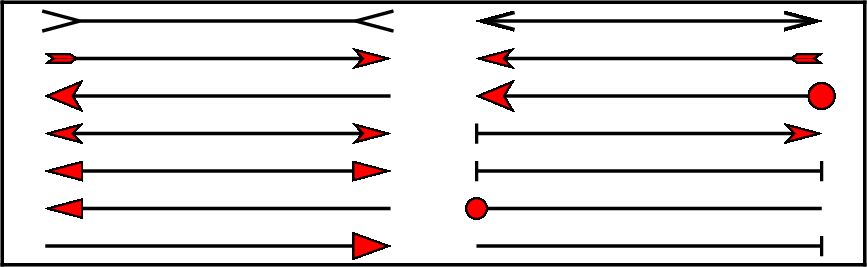 ../_images/GMT_arrows_types.png