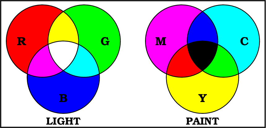 ../_images/GMT_cmyk.png