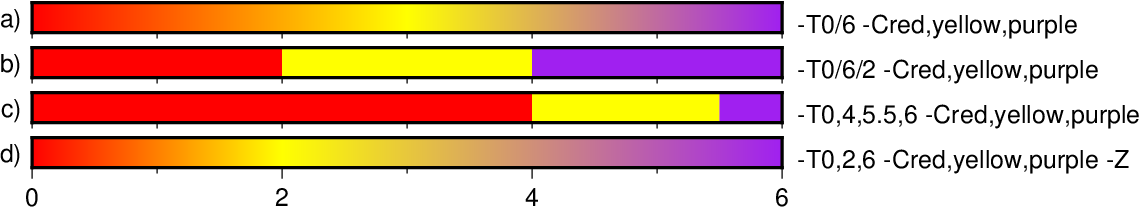 ../_images/GMT_colorlist.png