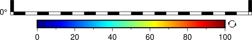 ../_images/GMT_cyclic.png