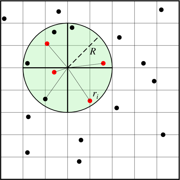 ../_images/GMT_nearneighbor.png