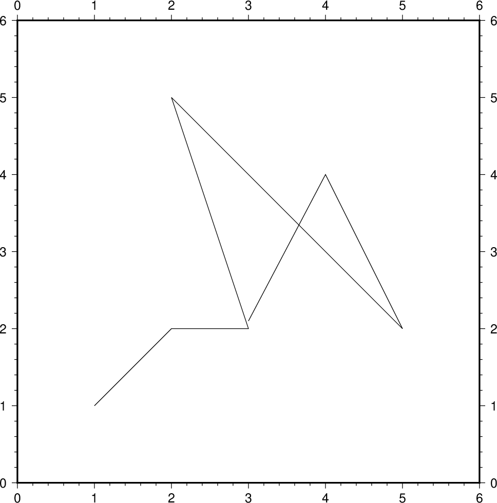 ../_images/GMT_tut_7.png